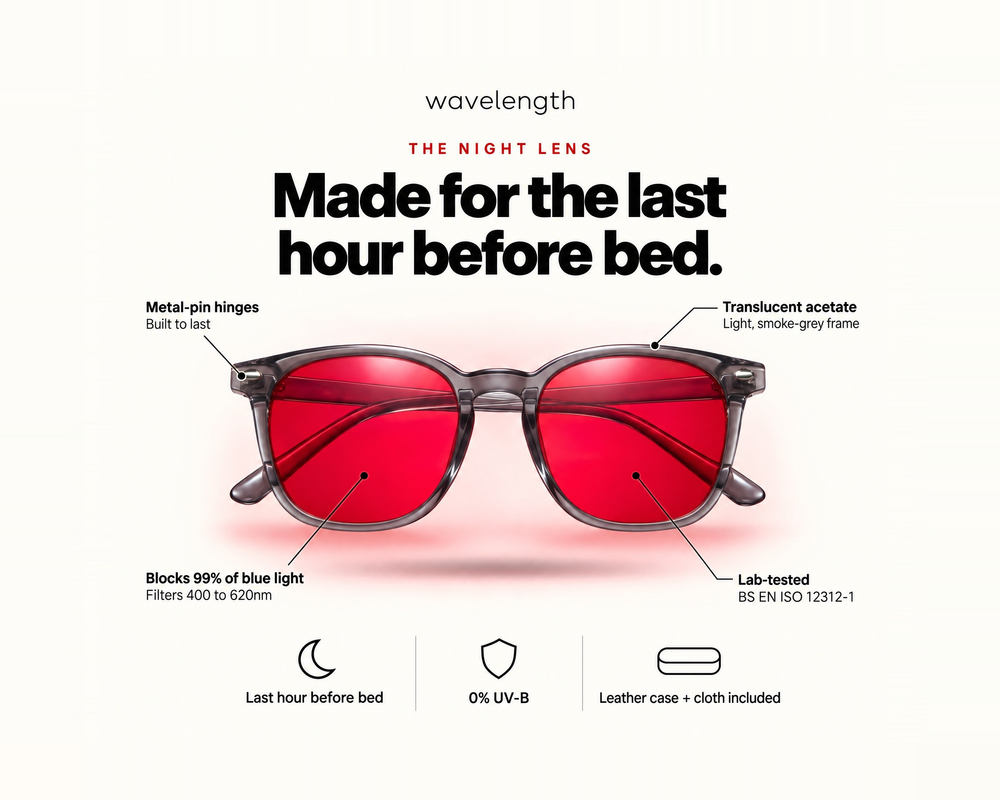 Wavelength Night Lens: blocks 99% of blue light, translucent acetate frame, metal-pin hinges, lab-tested to BS EN ISO 12312-1