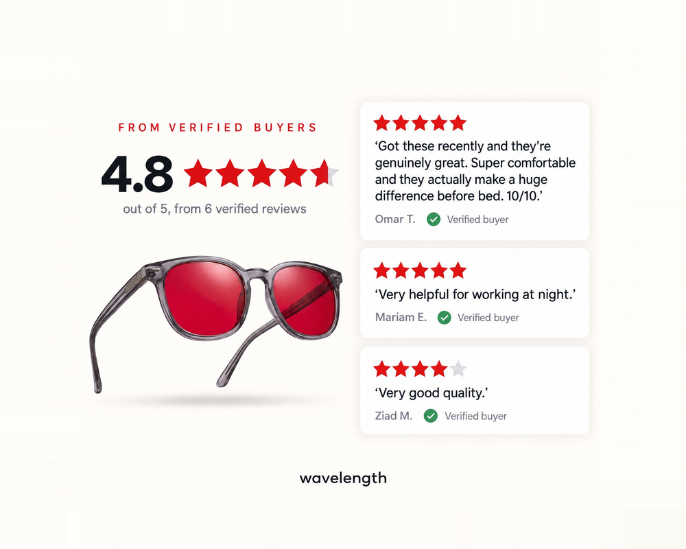 Night Lens rated 4.8 out of 5 from 6 verified reviews