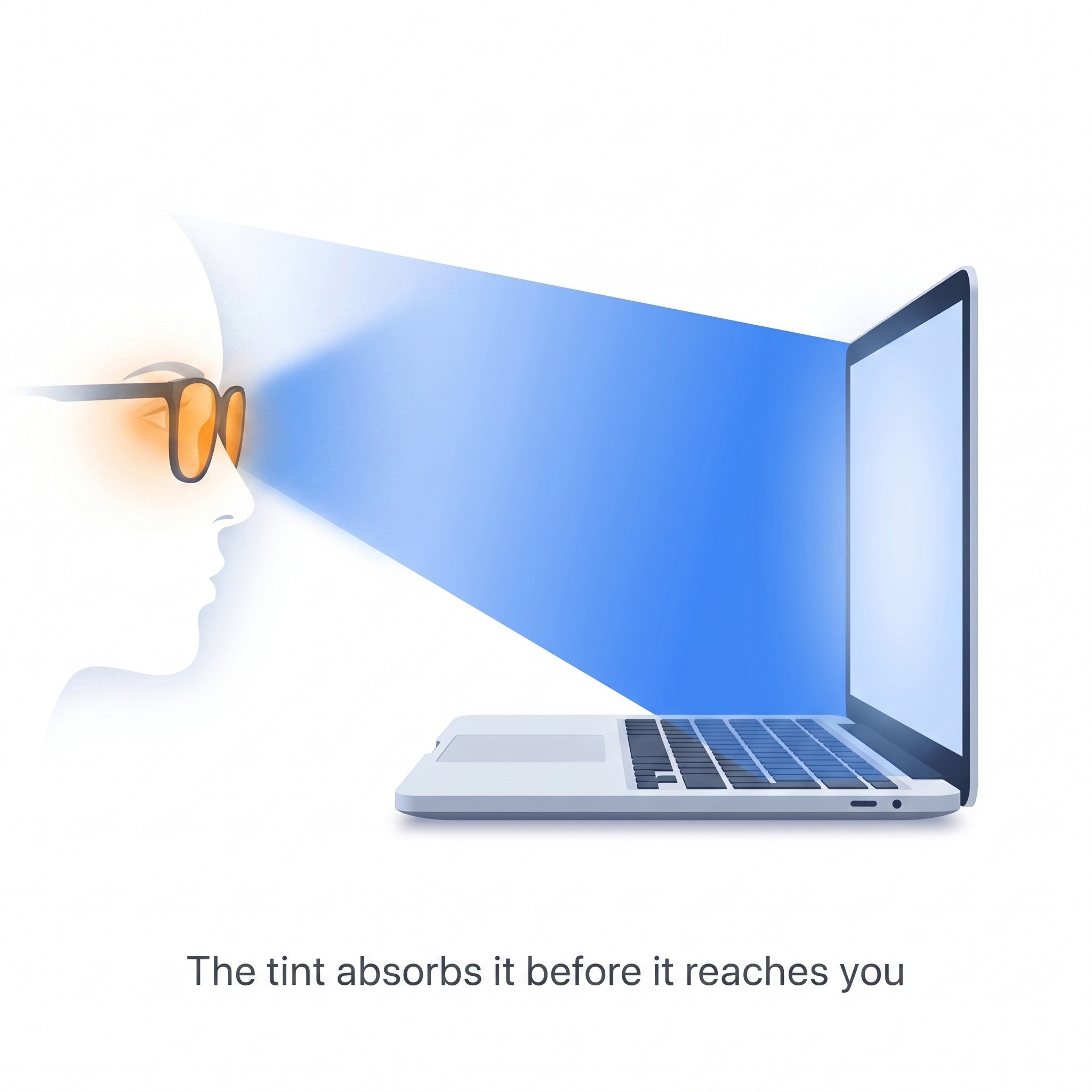 The tint absorbs blue light before it reaches you - how it works step 2