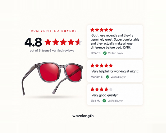 Night Lens rated 4.8 out of 5 from 6 verified reviews